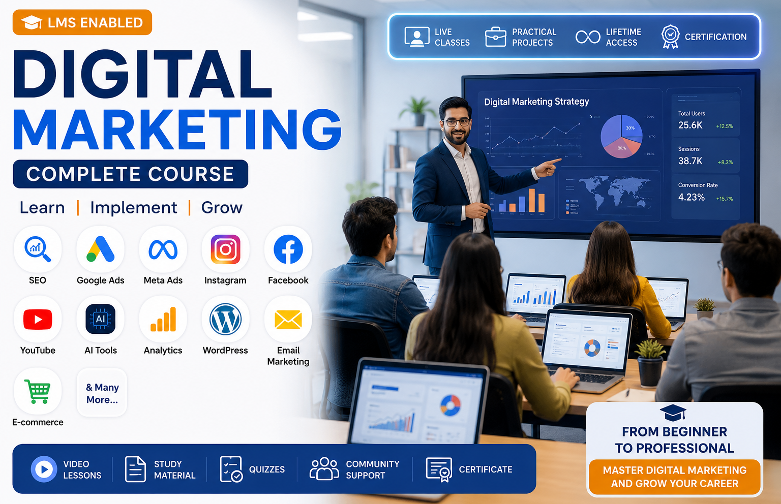 Digital Marketing Complete Course banner featuring an instructor teaching students in a modern classroom with SEO, Google Ads, Meta Ads, AI, WordPress, Email Marketing, Analytics, YouTube and E-commerce training for an online LMS platform.